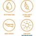Avene Sonnenfluid SPF 50+ | Buy 50ml Sunscreen Online - Fast International Shipping - Buy Online on GoSupps.com