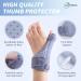 Thumb Splint & Trigger Thumb Brace for Pain Relief | Arthritis & Tendonitis Support - Grey Left & Right Hand - Buy Online on GoSupps.com