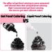 Gel Food Colouring - 50ml Paste Food Coloring Vibrant Food Dye for Slime Tasteless Concentrated Food Colouring Gel for Baking Icing Cake Decorating Frosting Easter Egg (Black) - Buy Online on GoSupps.com