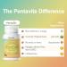 Pentavite GlowFuel Niacinamide Supplement Tropical Fruits Flavor Chew Vitamin C & E Boost NAD+ Skin Care Health & Energy Support Caffeine & Gluten Free Non-GMO 90 Day Supply - 30 Ct x 3 Pack - Buy Online on GoSupps.com