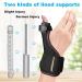 Fasola Reversible Thumb Brace - Breathable Thumb Support with Metal Splint - Carpal Tunnel & Arthritis Relief - L Rose - Buy Online on GoSupps.com