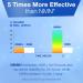 NMNH NMN Alternativen 250mg - 5X More Potent Dihydronicotinamide Mononucleotide NAD+ Booster for Peak Cellular Energy DNA Repair & Healthy Aging - 60 Advanced Capsules 60 Count (Pack of 1) - Buy Online on GoSupps.com