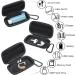 4 Pcs Asthma Inhaler Travel Case Hearing Aid Case Earbud Case Portable Zipper Carry Case Travel Case with Mesh Pocket for Inhaler Hearing Aid Other Accessories from Dust and Dirt Includes Case Only - Buy Online on GoSupps.com