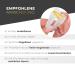 Pinch Clamp Set of 2 for Perfect Nail Design | UV Gel & Acrylic C-Curve Aid - Shop Internationally - Buy Online on GoSupps.com