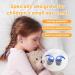 Haoyull Ear Plugs Soft Silicone Noise reducing Reusable Earplugs for Sleeping Work Studying Travel Shooting and More 1 Pair Orange Color - Buy Online on GoSupps.com