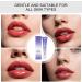 Lip Plumper - Lip Plumping Solution - Non-Sticky Volumizing Liquid Balm for Night Day Summer Winter Women and Girls - Buy Online on GoSupps.com