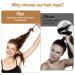 Premium Hair Ties - 50 Pack No Metal Rubber Bands for Women Men & Children - Sularpek - Buy Online on GoSupps.com