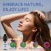 Essential Oil Blends Set for Diffusers | Spearmint Tea Calming & Relaxing Aromatherapy | 6x10ml Well-Being Kit for Home & Skin Care - Buy Online on GoSupps.com