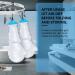 Adult Arm Cast Cover - 2021 Upgrade, Waterproof & Comfortable Protector - Buy Online on GoSupps.com