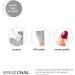 SENSATIONAIL Gel Polish Removal Kit (includes Foil Sachets Acetone Dropper Buffer and Manicure Stick Acetone Remover NOT included) - Buy Online on GoSupps.com