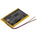 Buy Battery Replacement for SERIOUX Urban Pilot UPQ700 & UPQ700 HR504080 - Fast International Shipping - Buy Online on GoSupps.com