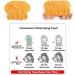 Super Absorbent Microfiber Hair Towel Wrap - Fast Drying & Ultra Soft for All Hair Types - 2PCS - Buy Online on GoSupps.com
