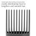 T3 Smoothing Comb Blow Dryer Attachment - Compatible with AireLuxe Featherweight StylePlus & 3i | Vented Teeth for Curly & Coily Hair Detangling - Buy Online on GoSupps.com