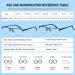 3-Pack Lightweight Metal Reading Glasses for Men - UV Blue Light Blocking Half Frame Eyeglasses (+1.0) - Stylish & Comfortable Spring Hinge Design - Buy Online on GoSupps.com