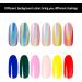 Lofuanna Chrome Nail Powder Set - 8 Colors Mirror Effect Holographic Pearl Iridescent Glitter Manicure Kit | Nail Art Deco with Eyeshadow Sticks and Dust Brush - 1g/0.5g Jar - Buy Online on GoSupps.com