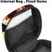 Buy Women's Binding-Up Bags | Totkopf & Guitar Tampon Storage | Stylish Zip Pocket Menstrual Bags - Buy Online on GoSupps.com