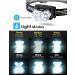 LSISNI LED Headlamp - 2000 Lumens 6 Light Modes IPX5 Waterproof - 2 Pack for Kids & Adults - Perfect for Camping Jogging & Fishing - Buy Online on GoSupps.com
