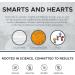 Smarts and Hearts Brain & Heart Health Supplements - L-Carnitine CoQ10 PQQ for Cognitive & Cardiovascular Support - Natural Non-GMO 60 Capsules - Buy Online on GoSupps.com