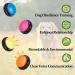 MEMOEVER Dog Buttons Talk Training Recordable Training Buttons for Communication Pet Training Train Your Dog to Press Buttons Funny Gift for Dog (4 Packs with Mat) - Buy Online on GoSupps.com
