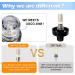 9 Foldable White LED Boat Stern and Anchor Light | 3 NM Visibility | Marine Navigation Light for Pontoon, Fishing Boats | 12-24V - Buy Online on GoSupps.com