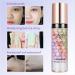 3 Colors Makeup Primer | Isolation Cream for Invisible Pore | Skin Tone Correcting and Brightening | Cover Acne Marks | Oil Control Moisturizing Face Primer - Buy Online on GoSupps.com