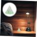 FRCOLOR Mini Mountain Scented Candles - Aromatic Decorative Desktop Candle for Home - Green 8x7x7cm - Buy Online on GoSupps.com