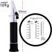 Veterinary Clinical Refractometer with ATC - Tri-Scale Serum Protein Test for Cat Dog Pets - Urine Specific Gravity 1.000-1.060SG - 2-14g/dl - Buy Online on GoSupps.com