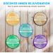 Natural Essence Shower Steamers Variety Pack - 15 Aromatherapy Shower Bombs for Long-Lasting Wellness - Valentines Day Gift Set for Him and Her - Buy Online on GoSupps.com