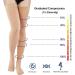 Totexil Thigh High Compression Stockings 15-20mmHg - Beige XX-Large - For Men & Women - Medical Grade - Silicone Dot Band - Support for Sports, Running, Varicose Veins - Buy Online on GoSupps.com