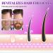 Minoxidil 5% Hair Growth Spray with Biotin - Promote Healthy Hair Regrowth - 2.0 fl.oz - Buy Online on GoSupps.com