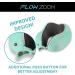 FLOWZOOM Kids Travel Pillow - Memory Foam Neck Pillow for Car & Plane | Comfy Turquoise Kids Neck Pillow for Travel - Buy Online on GoSupps.com