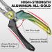 TRUSCEND Fishing Pliers Set with Zinger Retractor | Saltwater Resistant Teflon Coated | Multi-Function Fishing Gear | Hook Remover Split Ring Plier | Fly Fishing Tools | Fishing Gifts for Men - Alpine Green - Buy Online on GoSupps.com