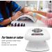 Air Nail Dryer with Automatic Sensor 300W Air Nail Fan Dryer Warm & Cool Wind Blower Dryer for Nail Polish Nail Dryer for Regular Polish Nail Dryer for Both Hands and Feet - Buy Online on GoSupps.com