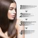 Hair Growth Serum Anti Hair Loss Hair Serum Rosemary Essential Oil With Ginseng And Castor Oil Extracts Repairs Hair Follicles Stronger Hair Hair Growth Oil for Women & Men 35ml - Buy Online on GoSupps.com