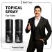 Buy Men's Spray Pack of 2 | Premium Quality Fragrance for International Shipping - Buy Online on GoSupps.com