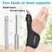 KSTONE Thumb Brace Splint - Adjustable Breathable Wrist Support for Carpal Tunnel, Arthritis, Tendonitis - Pain Relief & Injury Prevention - Small Black - Buy Online on GoSupps.com