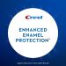 Crest Pro-Health Toothpaste Densify Daily Protection Rebuilds Tooth Density for Stronger Teeth 90 mL - Buy Online on GoSupps.com