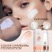  Opilroyn Color Changing Foundation Oil Control 30ml Full Coverage Liquid Foundation Concealer No-Makeup Foundation Wholesale Color Skin Tone - Buy Online on GoSupps.com