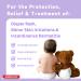 Sudocrem - Diaper Rash Cream for Baby Soothes Heals and Protects Relief and Treatment of Diaper Rash Zinc Oxide Cream - 250g 250 g (Pack of 1) - Buy Online on GoSupps.com