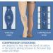 TOROS Compression Medical Tights 16-18 mmHg Graduated - Beige XS - Improve Blood Circulation, Prevent Clots, Speed Recovery - Buy Online on GoSupps.com