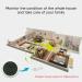 Intelligent Thermometer - Remote Monitoring & Control | Industrial Temperature Sensors - Buy Online on GoSupps.com