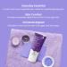 HydraHeal Moisturizing Face Serum - Hydration & Skin Repair with Vitamin B Hyaluronic Acid Algae Extract & Niacinamide - 100ml for All Skin Types - Buy Online on GoSupps.com