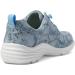 Nurse Mates Align Velocity | Ergonomic Orthotic Insole | Leather Oxford | 8.5 Blue Snake - Buy Online on GoSupps.com
