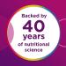 Centrum Women's Multivitamin with Iron, Vitamin D3, B Vitamins, and Antioxidants - 200 Count, Gluten Free, Non-GMO - 120 Servings - Buy Online on GoSupps.com