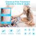 Bug Bite Itch Relief Device - Fast Relief for Insect Bites & Mosquito Stings | USB Charging, Chemical-Free | Vacation & Camping Essential - Buy Online on GoSupps.com