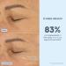 NuFACE Super Peptide Booster Face Serum - Skin Firming Peptide Serum for Fine Lines and Wrinkles - IonPlex Skin Care to Smooth Hydrate & Enhance your NuFACE Microcurrent Facial Device Results (1 oz) - Buy Online on GoSupps.com