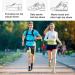 Buy Heel Cushion Gel & Heel Spur Insoles - Gel Heel Cups Set A for Ultimate Comfort | International Shipping Available - Buy Online on GoSupps.com