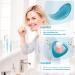 Buy Meridol Toothpaste Gum Protection 75 ml - Set of 12 & Celexqua Toothbrush Cap | International Shipping Available - Buy Online on GoSupps.com
