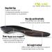 Exland Plantar Fasciitis Foot Inserts - Medium Arch Support Insoles for Mild Pronation | Men's 4-5, Women's 5-7 | 9.77 Inch - Red XS - Buy Online on GoSupps.com