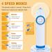 Dr.Shark Electric Earwax Removal Kit - Ear Irrigation Flushing System | Best Ear Wax Removal Tool with 4 Pressure Modes - Buy Online on GoSupps.com